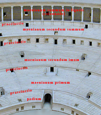 Colosseum seating