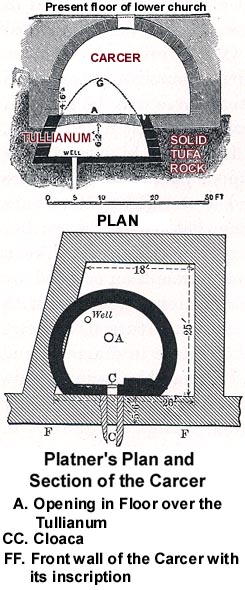 plans of Carcer